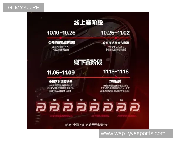 深入分析CSGO中RNG战队的区域防守策略与战术布局实时数据