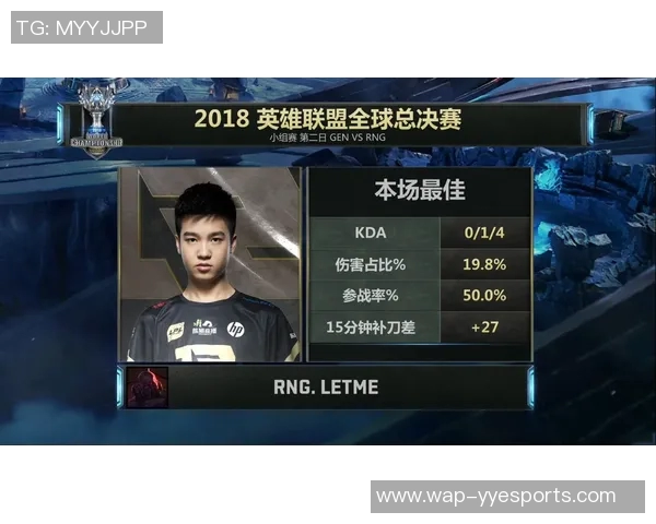 电竞新闻王者荣耀RNG进攻策略分析及其得失总结探讨